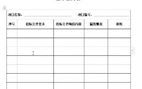 技术偏离表如何填写?技术偏离表制作技巧和填写方法