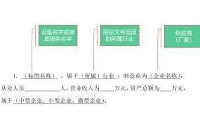 中小企业声明函怎么填写?中小企业声明函填写教程!