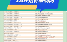 找项目必备的330+采购网站汇总，Word版，可下载！