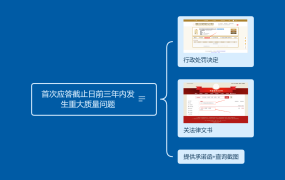 招标文件要求的“三年内发生重大质量问题”如何响应？